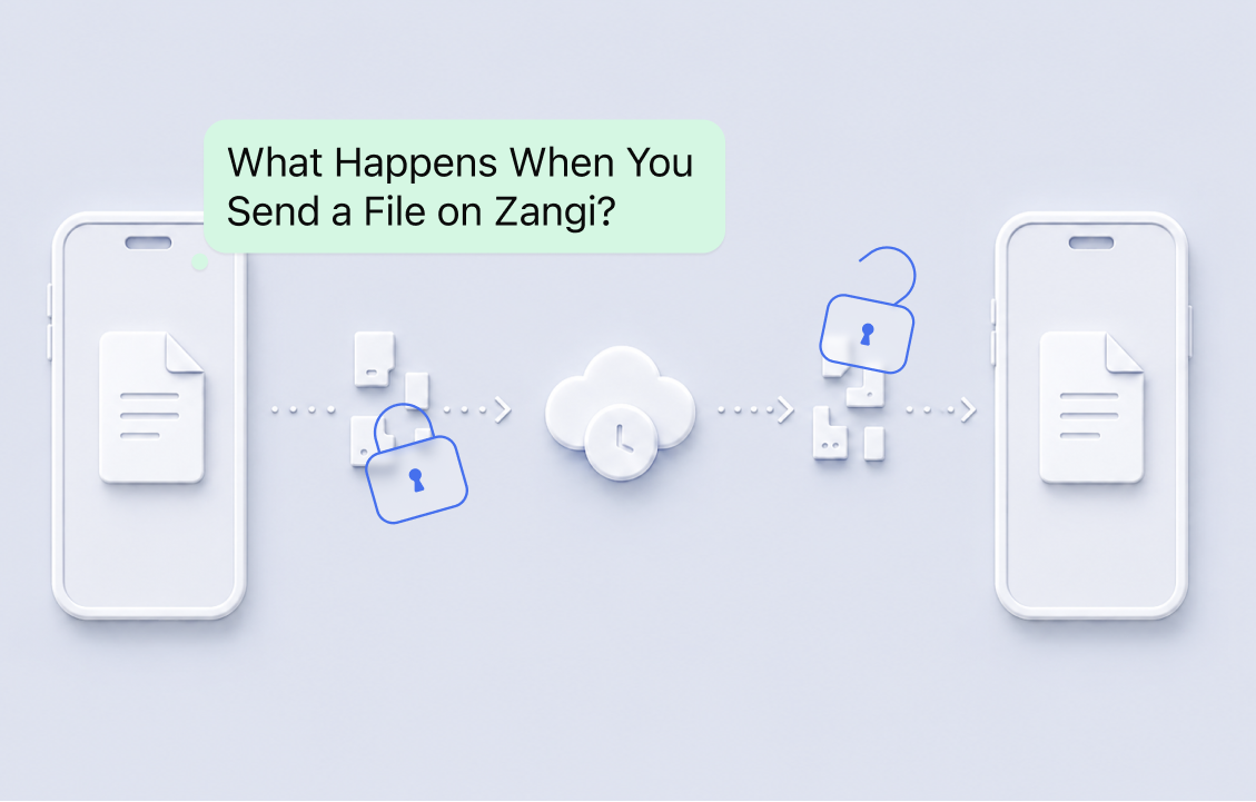 Multi-part Encrypted Files & Media Transfer: Why Zangi is Different 