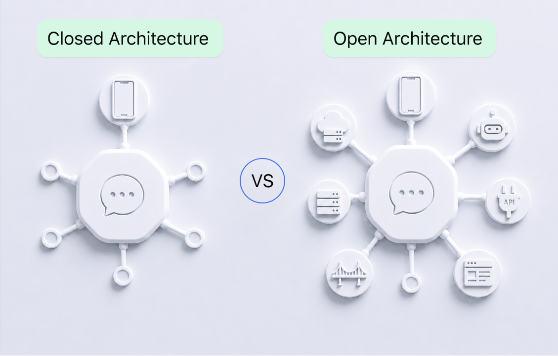 Closed vs. Open-Architecture Messengers: Exploits and Vulnerabilities