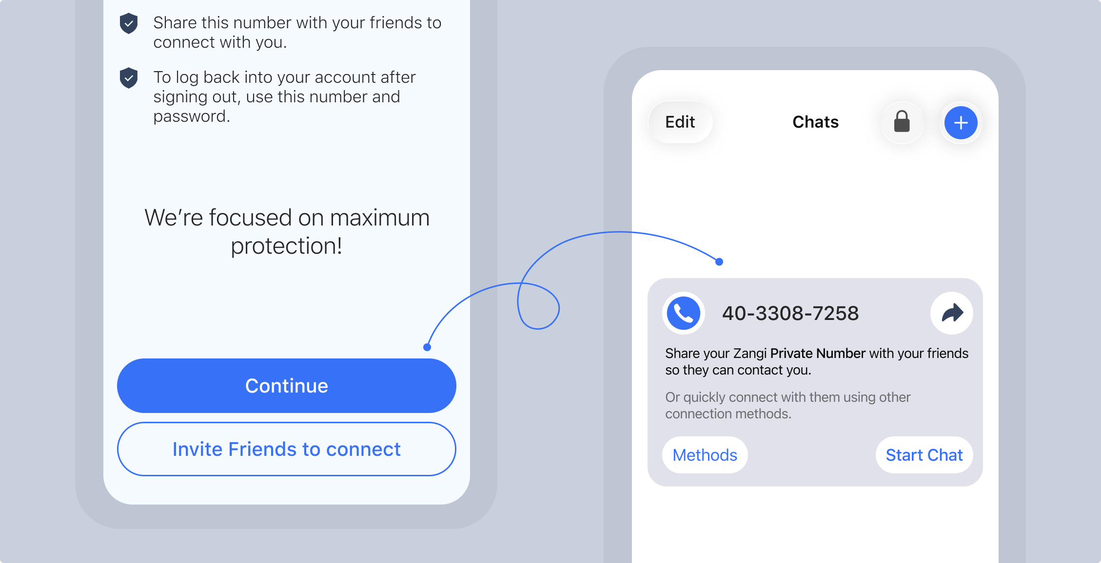 Share Your Zangi Number