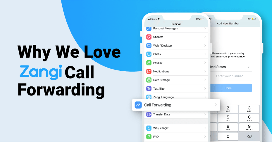 call forwarding, messenger