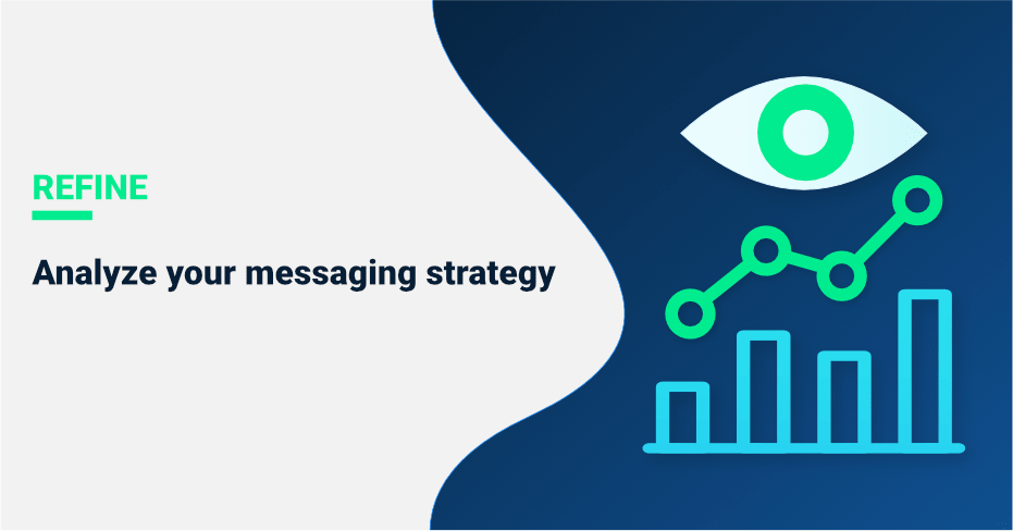 messenger marketing steps, create business messenger, analyze messenger strategy