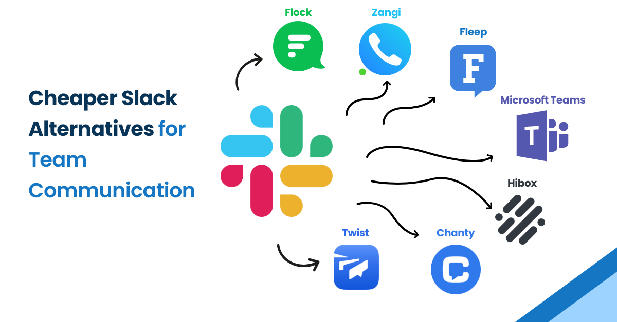 cheaper slack alternative apps