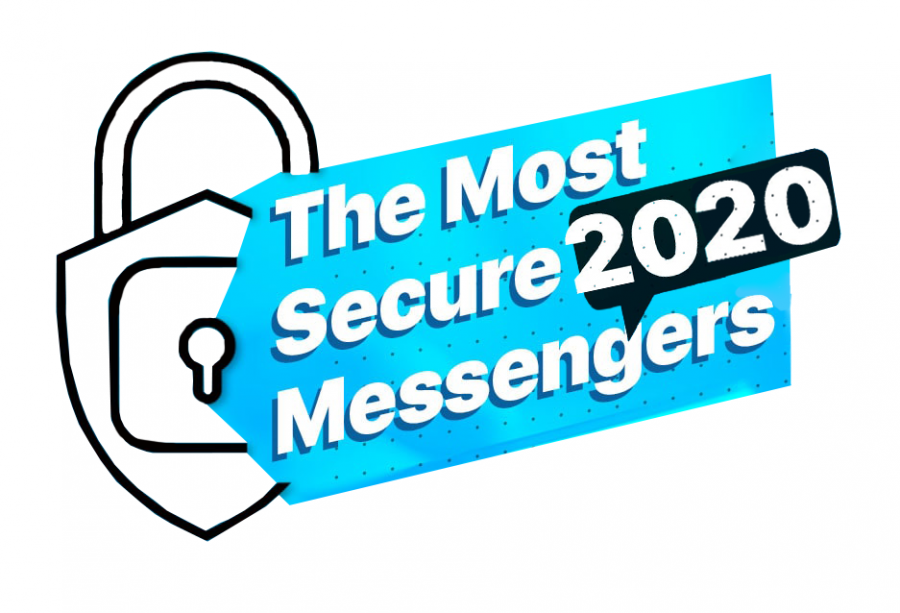 The Most Secure Messengers 2020