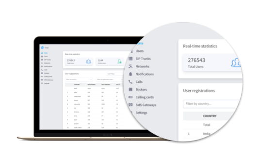 Manage with your control panel Build your own Team App