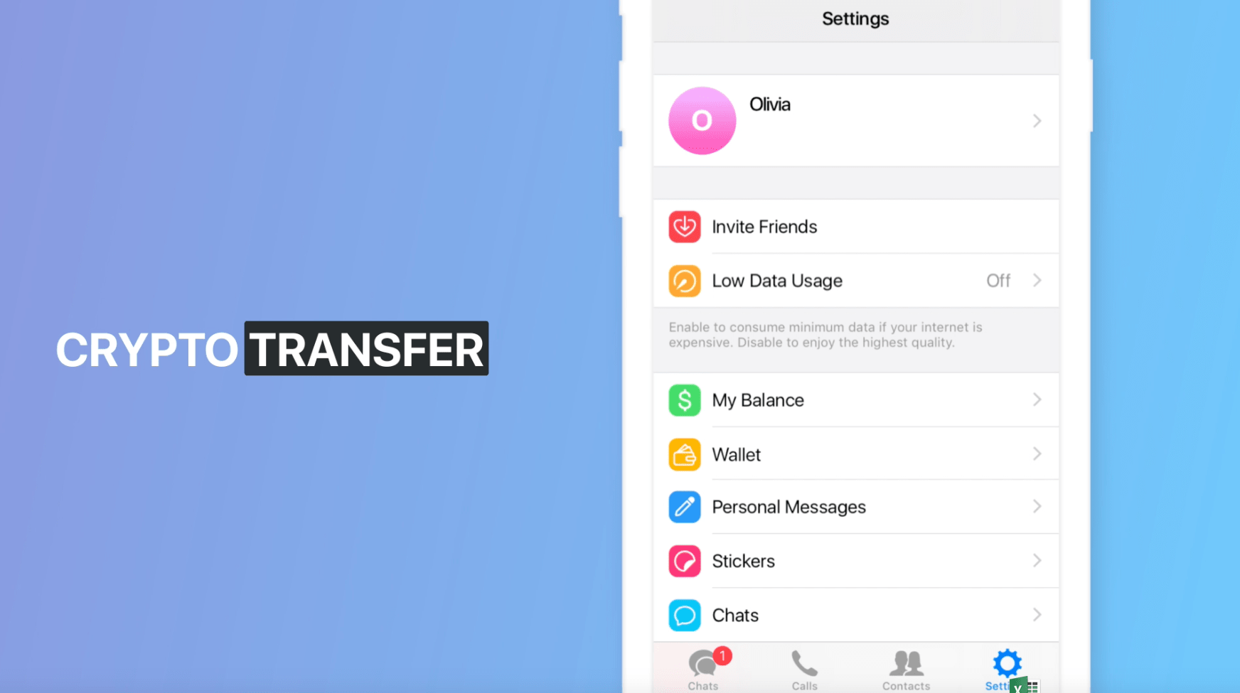 crypto transfer Enterprise Messaging for FinTech