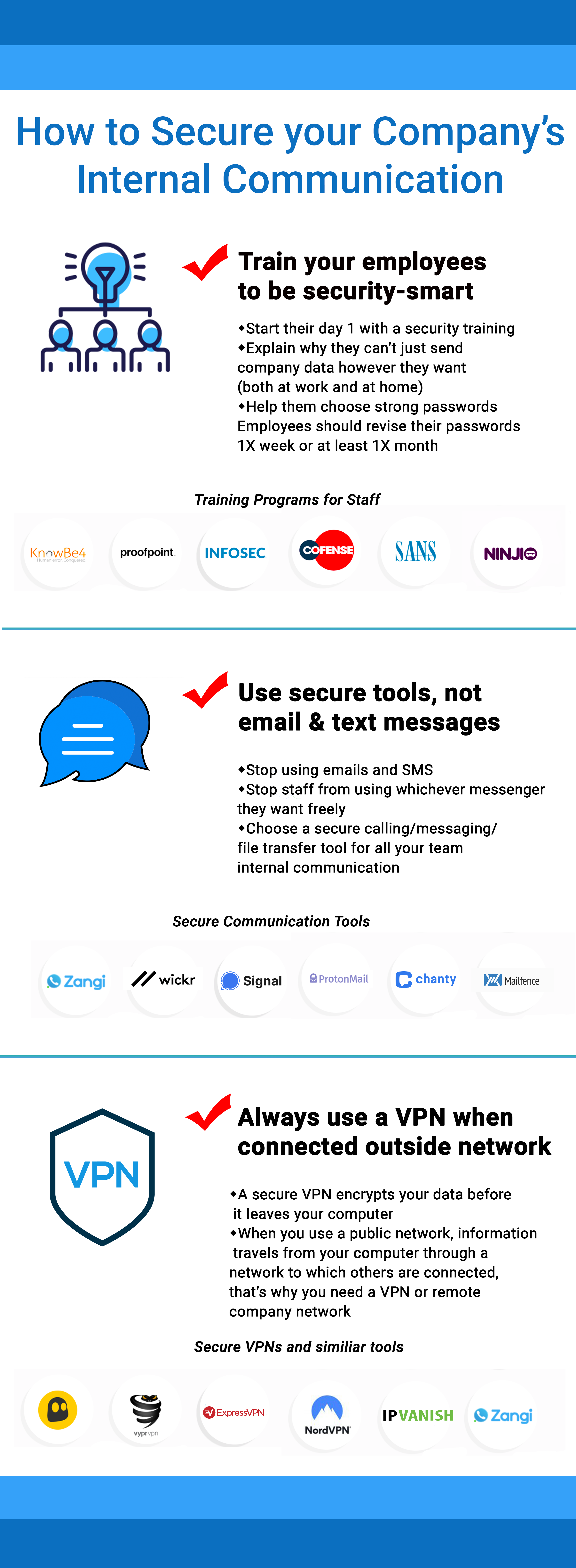 How to secure internal business communication. Zangi messenger and more