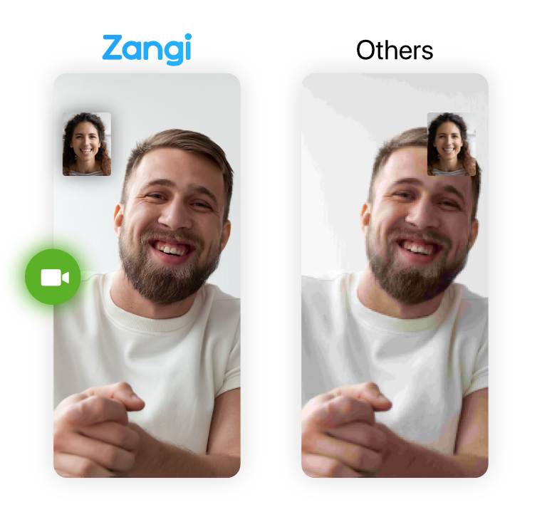 Zangi vs other quality for self hosted audio and video conferencing