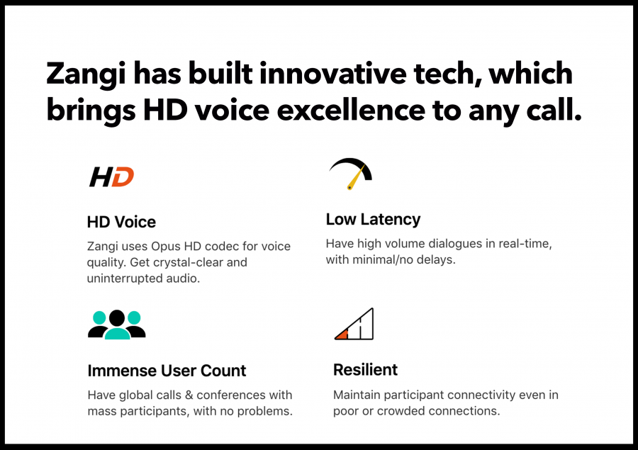 Zangi voice quality HD voice HD audio calls HD conferencing 