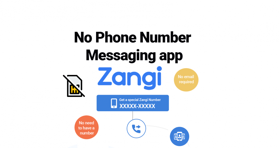 Simply download the most secure messenger