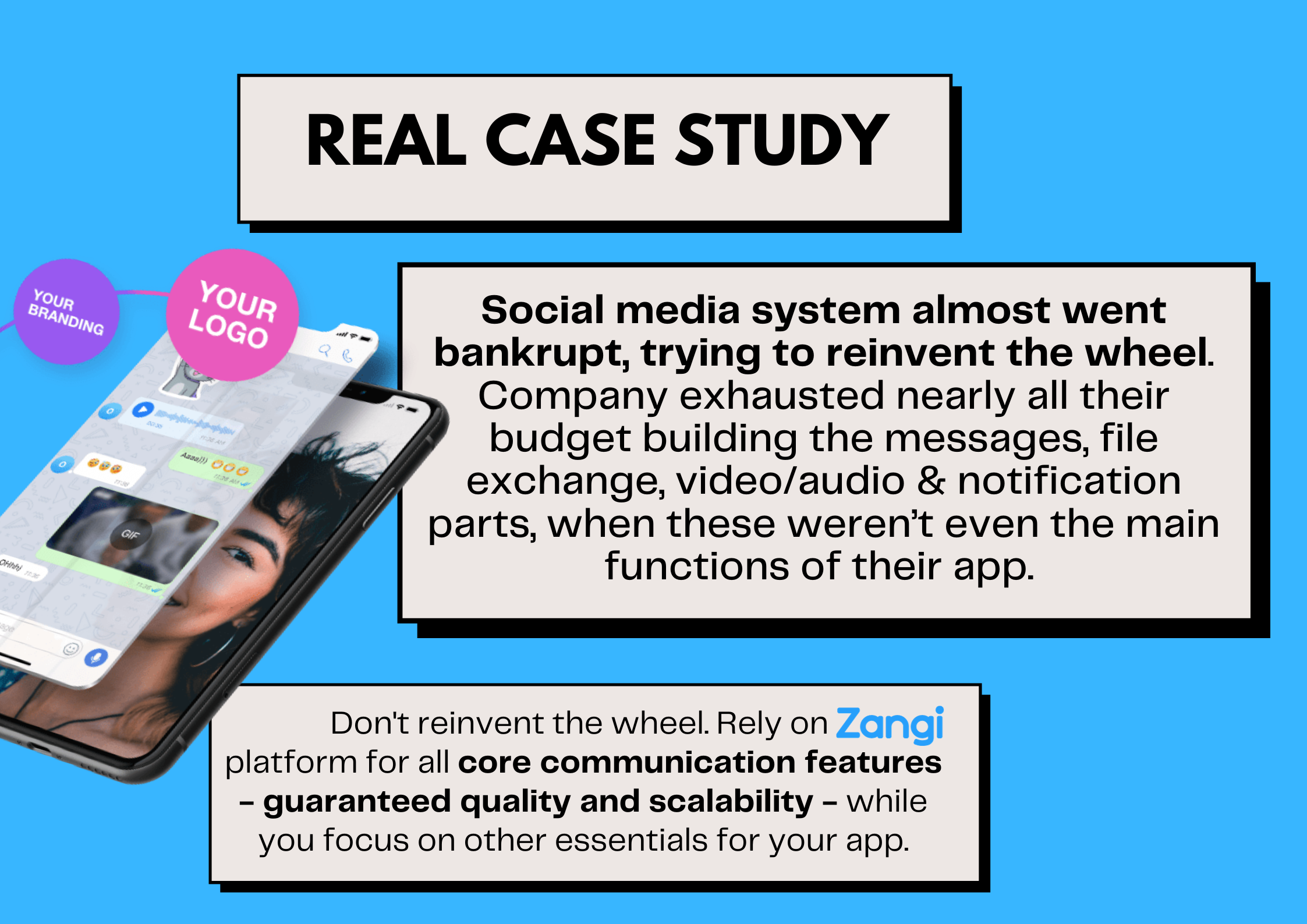  chat features for social media app real case study
