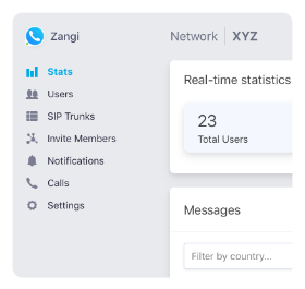 Register your Zangi Network for free to attach your phone system tp the OTT in Telecom